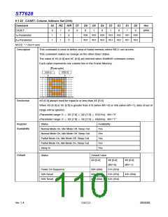 浏览型号ST7628的Datasheet PDF文件第110页