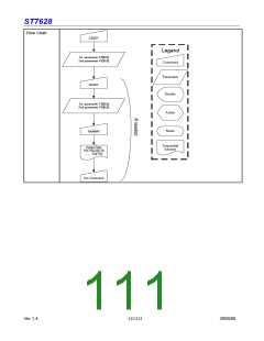 浏览型号ST7628的Datasheet PDF文件第111页
