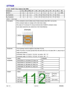 浏览型号ST7628的Datasheet PDF文件第112页