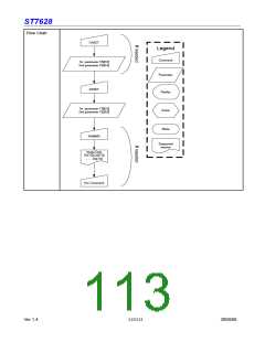 浏览型号ST7628的Datasheet PDF文件第113页