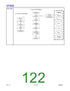 浏览型号ST7628的Datasheet PDF文件第122页