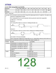 浏览型号ST7628的Datasheet PDF文件第128页