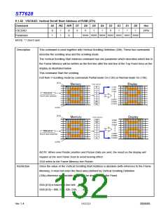 浏览型号ST7628的Datasheet PDF文件第132页