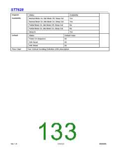 浏览型号ST7628的Datasheet PDF文件第133页