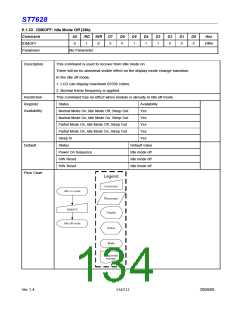 浏览型号ST7628的Datasheet PDF文件第134页