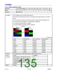 浏览型号ST7628的Datasheet PDF文件第135页