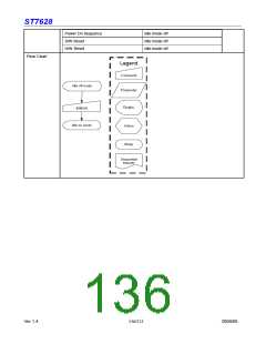 浏览型号ST7628的Datasheet PDF文件第136页