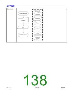 浏览型号ST7628的Datasheet PDF文件第138页