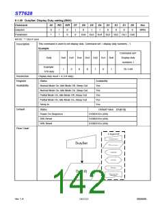 浏览型号ST7628的Datasheet PDF文件第142页