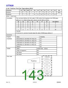 浏览型号ST7628的Datasheet PDF文件第143页