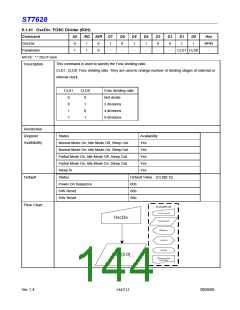浏览型号ST7628的Datasheet PDF文件第144页