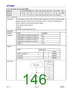 浏览型号ST7628的Datasheet PDF文件第146页