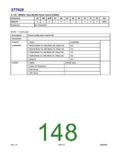 浏览型号ST7628的Datasheet PDF文件第148页