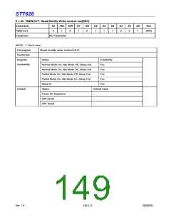 浏览型号ST7628的Datasheet PDF文件第149页