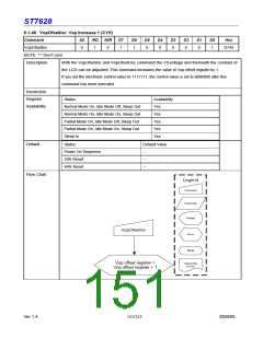 浏览型号ST7628的Datasheet PDF文件第151页
