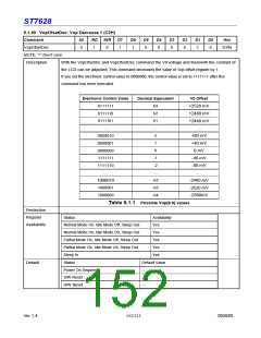 浏览型号ST7628的Datasheet PDF文件第152页