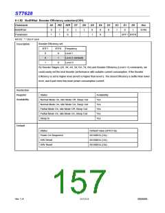 浏览型号ST7628的Datasheet PDF文件第157页
