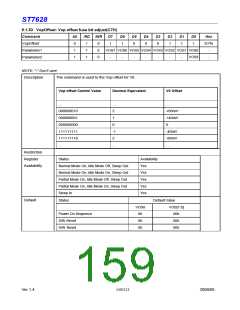 浏览型号ST7628的Datasheet PDF文件第159页