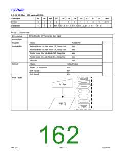 浏览型号ST7628的Datasheet PDF文件第162页