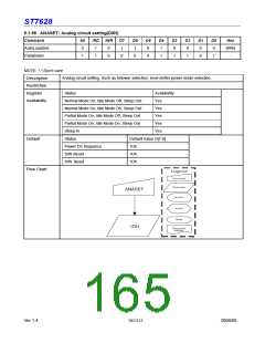 浏览型号ST7628的Datasheet PDF文件第165页