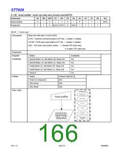 浏览型号ST7628的Datasheet PDF文件第166页