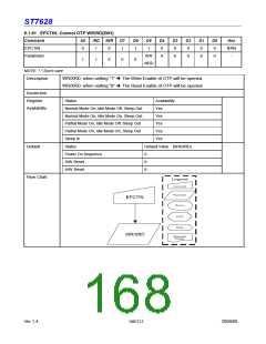 浏览型号ST7628的Datasheet PDF文件第168页