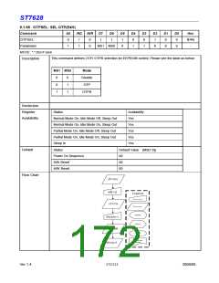 浏览型号ST7628的Datasheet PDF文件第172页