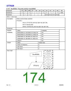 浏览型号ST7628的Datasheet PDF文件第174页