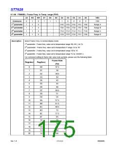 浏览型号ST7628的Datasheet PDF文件第175页