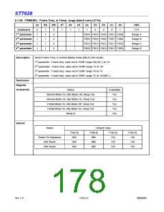 浏览型号ST7628的Datasheet PDF文件第178页