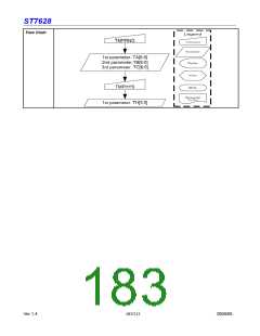 浏览型号ST7628的Datasheet PDF文件第183页