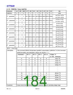 浏览型号ST7628的Datasheet PDF文件第184页