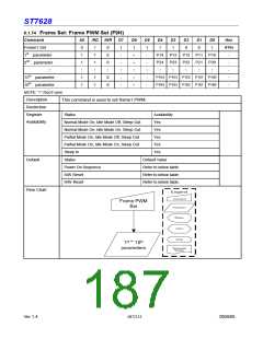 浏览型号ST7628的Datasheet PDF文件第187页