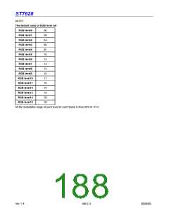 浏览型号ST7628的Datasheet PDF文件第188页