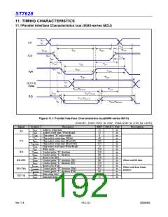 浏览型号ST7628的Datasheet PDF文件第192页