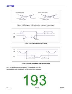 浏览型号ST7628的Datasheet PDF文件第193页