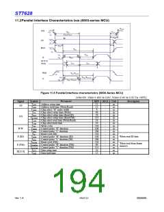 浏览型号ST7628的Datasheet PDF文件第194页