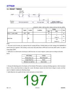 浏览型号ST7628的Datasheet PDF文件第197页