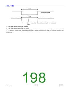 浏览型号ST7628的Datasheet PDF文件第198页
