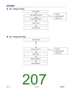 浏览型号ST7628的Datasheet PDF文件第207页