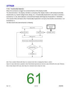 浏览型号ST7628的Datasheet PDF文件第61页