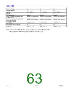 浏览型号ST7628的Datasheet PDF文件第63页
