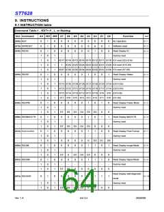 浏览型号ST7628的Datasheet PDF文件第64页