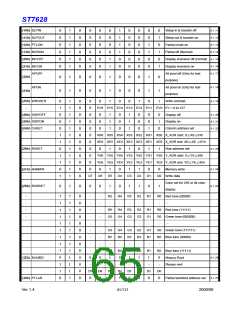 浏览型号ST7628的Datasheet PDF文件第65页