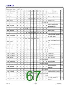 浏览型号ST7628的Datasheet PDF文件第67页