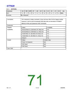 浏览型号ST7628的Datasheet PDF文件第71页