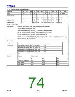 浏览型号ST7628的Datasheet PDF文件第74页