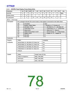 浏览型号ST7628的Datasheet PDF文件第78页