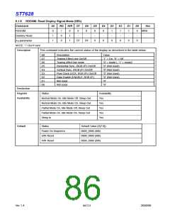 浏览型号ST7628的Datasheet PDF文件第86页
