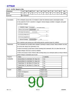 浏览型号ST7628的Datasheet PDF文件第90页